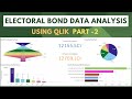 Electoral Bond Data Analysis using Qlik - Part 2  #qliksense #qlikcloud #qliksaas