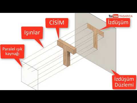 Video: İzdüşüm nedir ve izdüşüm türleri?