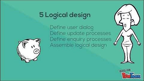 Low-level design SSADM