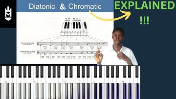 The Chromatic & Diatonic scale