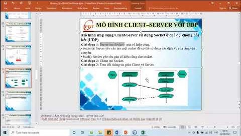 Lập Trình Mạng | Lập Trình Với Giao Thức UDP |  Phần 1
