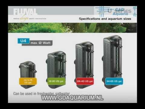 Fluval U2 inner filter, for aquariums from 45 to 110 l, 5 W