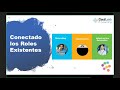 Devnet "El Futuro Rol del Ingeniero en Redes"