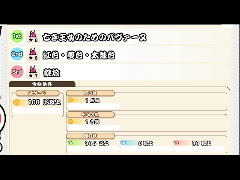 [OpenTaiko]創作段位「挑戦！ドンダフルコンボ！！」
