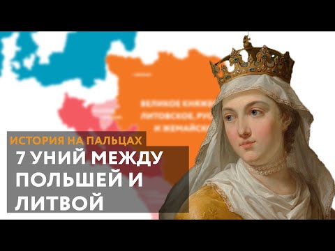Польско-Литовские Унии на Пальцах