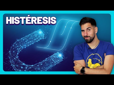 Video: ¿Cuál de los siguientes representa magnetoestricción negativa?