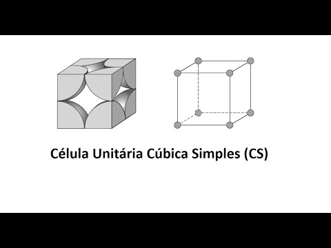 Vídeo: O que é química cúbica simples?