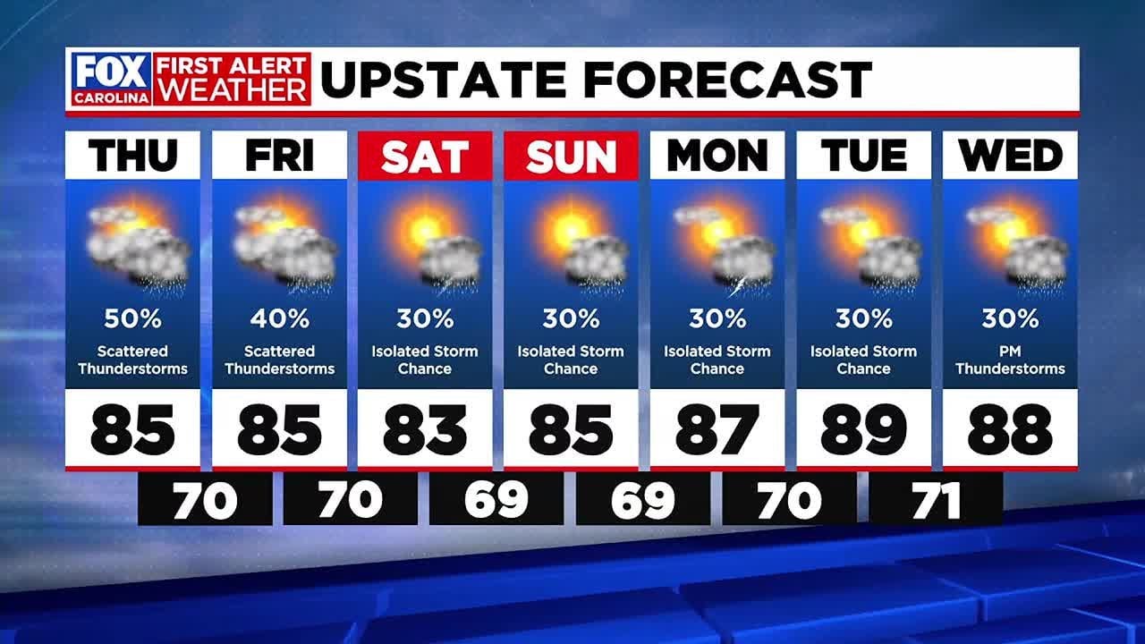 Overnight storms move in following a drier Wednesday - YouTube