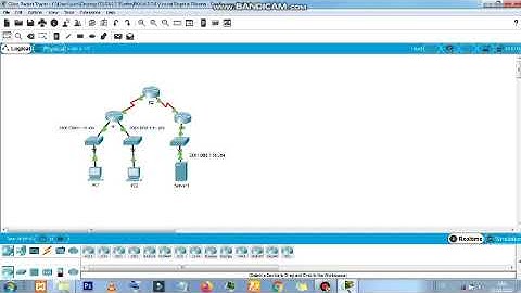 4.3.2.6 Packet Tracer  --  Configuring IPv6 ACLs