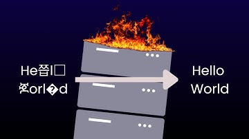 How Computers Fix Corruption | Reed-Solomon Error Correction Codes