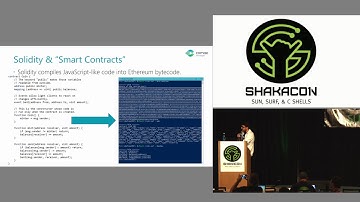 A Deccompiler for Blockchain Based Smart Contracts Bytecode by Matt Suiche