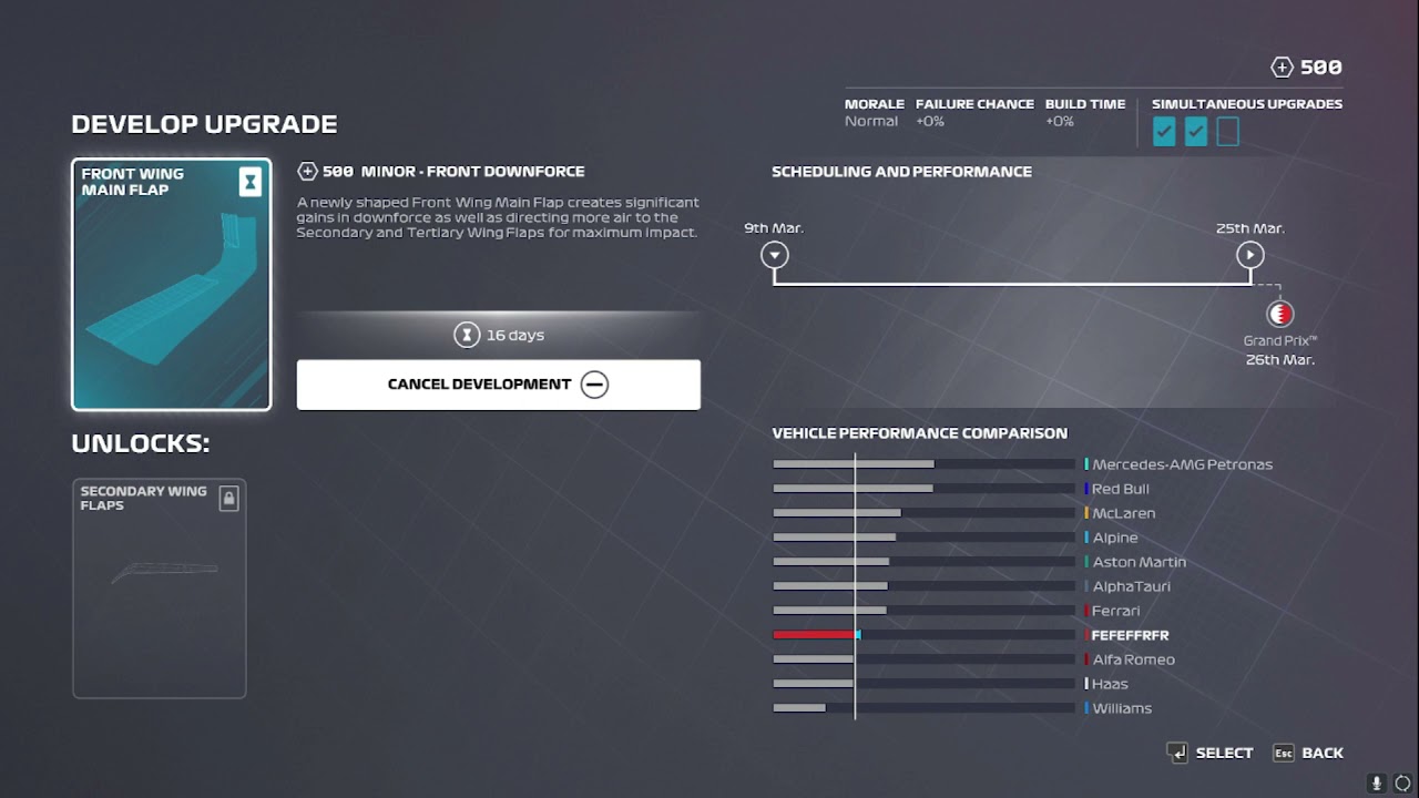 HOW TO GET *FREE RESOURCE POINTS AND CASH* IN F1 2021