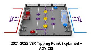 2021-2022 VEX Tipping Point Explained + ADVICE