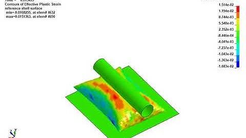 LS-DYNA Examples - Airbag