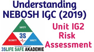 NEW SYLLABUS NEBOSH IG2 PRACTICAL RISK ASSESSMENT IG2 Risk Assessment, Guidelines to make IG2 Report