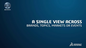 Agency Wizardry powered by Netvibes HD