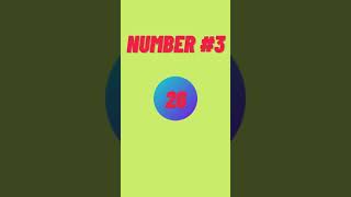 Lottery Winning Tips - The Most Common Winning Numbers In The Philippines (Grand Lotto) #shorts