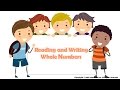 Understanding Whole Numbers in Base 10