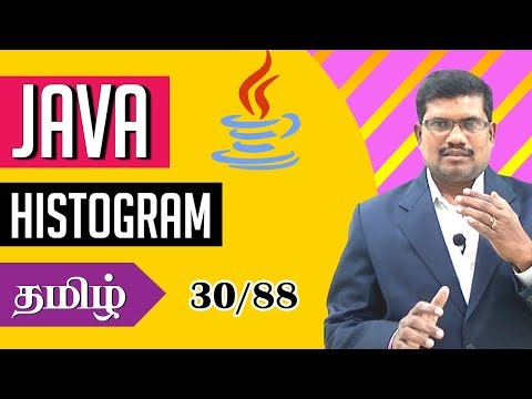 #30 Java Program to Display Histogram || Core Java in English