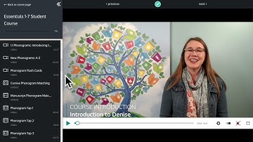 Overview of Essentials 1-7 Online