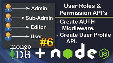 Create Auth Middleware & Profile API | User Roles & Permissions APIs in Node JS MongoDB #6