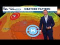 Denver Gazette forecast for Monday, August 10