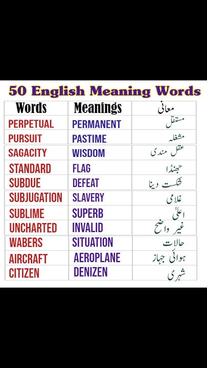 english-words-with-meaning-50-word-meaning-in-english-tab-to-learn