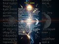 🌟 Топ-3 | 27.10.2025 | Счастливчики дня трансформаций ✨