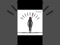 Weight Loss check Scale after LIPOSUCTION and TUMMY TUCK #shorts #trending