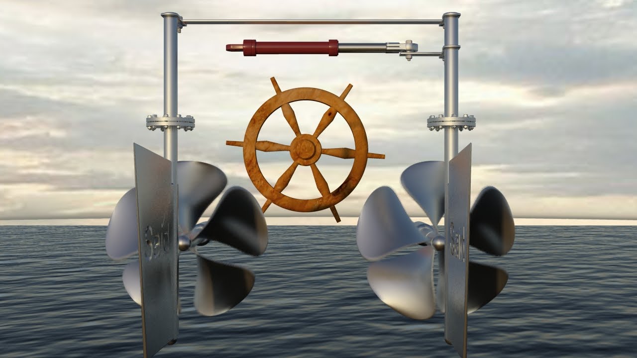 Rudder Rigging Rudder & Propeller rigging in 3Ds max. - YouTube