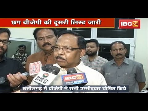 Loksabha Election 2019: CG BJP ने सभी उम्मीदवार घोषित किए | इस पर Ramvichar Netam की प्रतिक्रिया