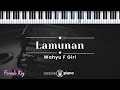 Lamunan - Wahyu F Giri (KARAOKE PIANO - FEMALE KEY)