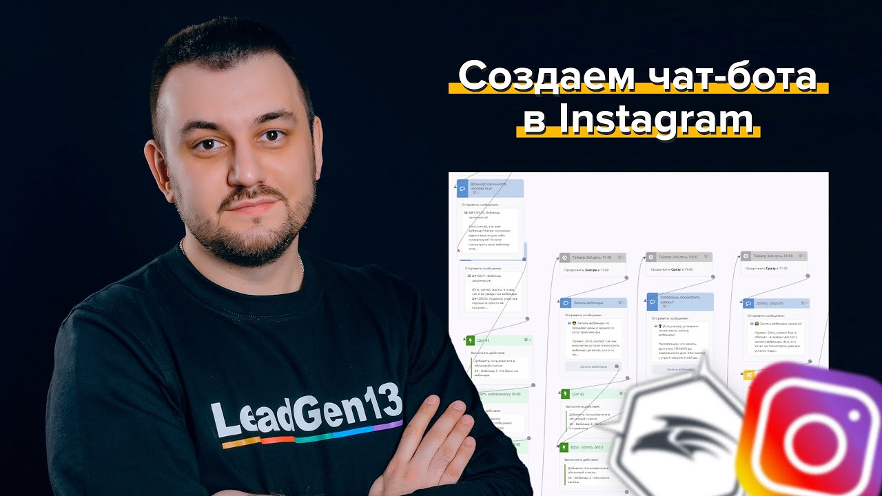 Как создать бота с нуля. Как создать бота с нуля