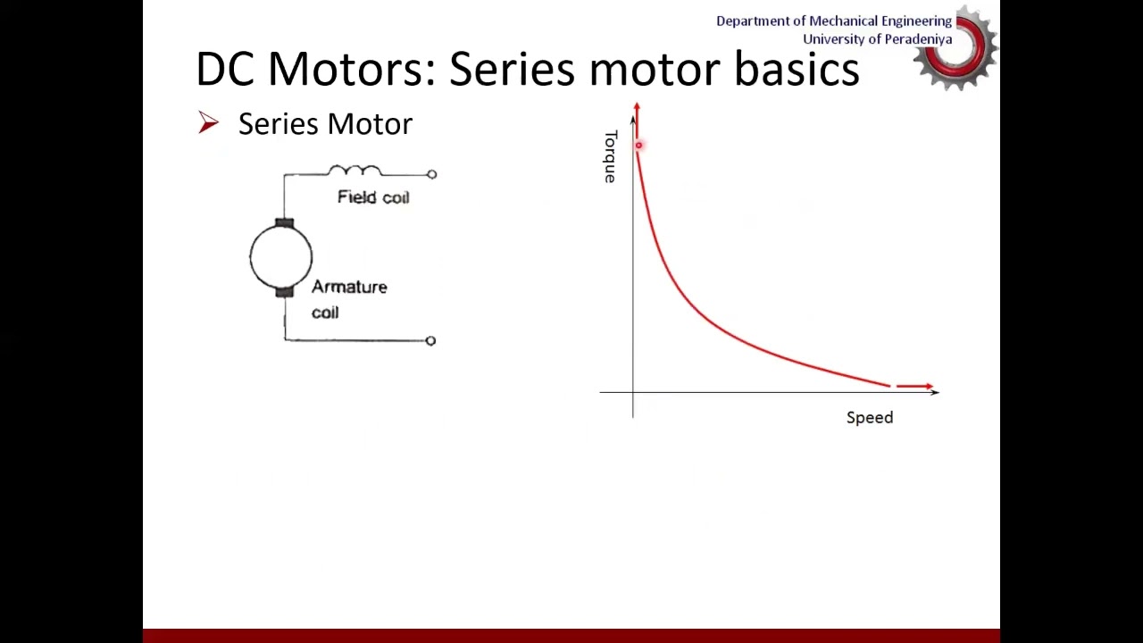 Actuators   DC motors