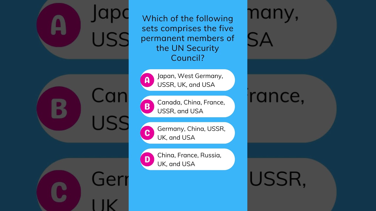 UN Security Council's Permanent Members 🌐