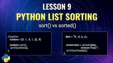 Lesson 9 - List 2  #programming #pythonprogramming #pythonlists