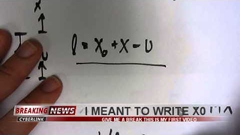 SDOF Base Excitation Problem