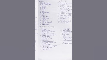 OSSSC RI AMIN ARI ICDS SUPERVISOR Prelims detailed syllabus#osssc #youtubeshorts #studious aspirant