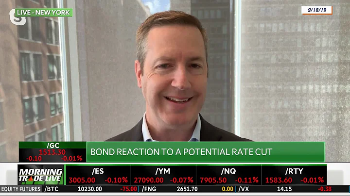 David Lafferty's Fed Preview