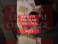 #100dayschallenge  Day-3 : Types of Vedas in Ancient History          #cdsexam #cdse #cdsjourney