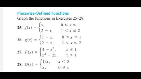 ||Thomas calculus 12 edition chapter# 1 exercise # 1.1 Question # 25-28||Math tuitor 665||