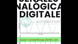 🔌 ¿Qué es IO-Link y por qué es clave en la digitalización industrial? 🤖