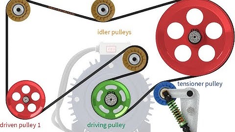 Rigid Body Kinematics - Belt and Pulley Systems