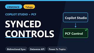 Syncing Microsoft Copilot Studio with PCF Controls for Advanced Scenarios