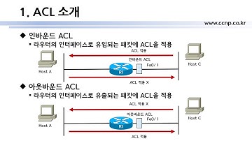네트워크 구축 및 운용_11주차_1_ACL