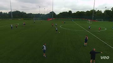 Irish FA Creating & Exploiting Space in Wide Areas (UEFA B)