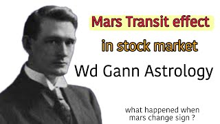 Mars Transit Effect in Nifty 50 | Wd Gann Astrology Dates in Hindi  | #gann #nifty50