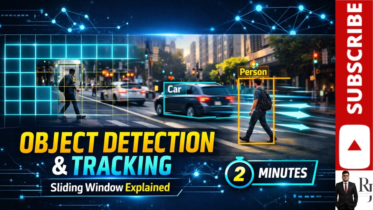 23. Object Detection & Tracking Explained | Sliding Window Approach in ...