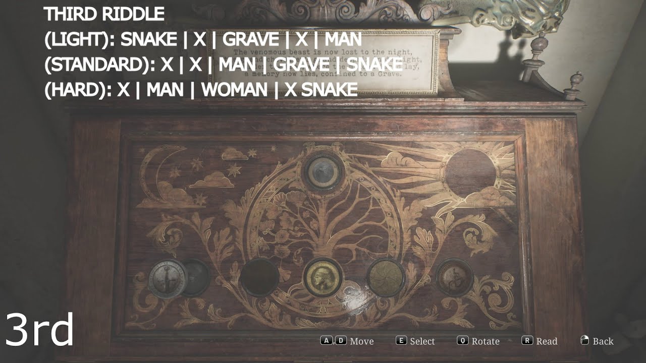 Coin Cabinet Puzzle Solution Wood Side Apartments - Silent Hill 2 Remake