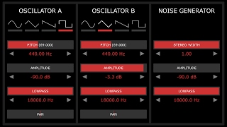 Free App Fridays Episode 2 (BeatMaker 2 Tutorial) Using Kymatica Oscillator with BM2 screenshot 5